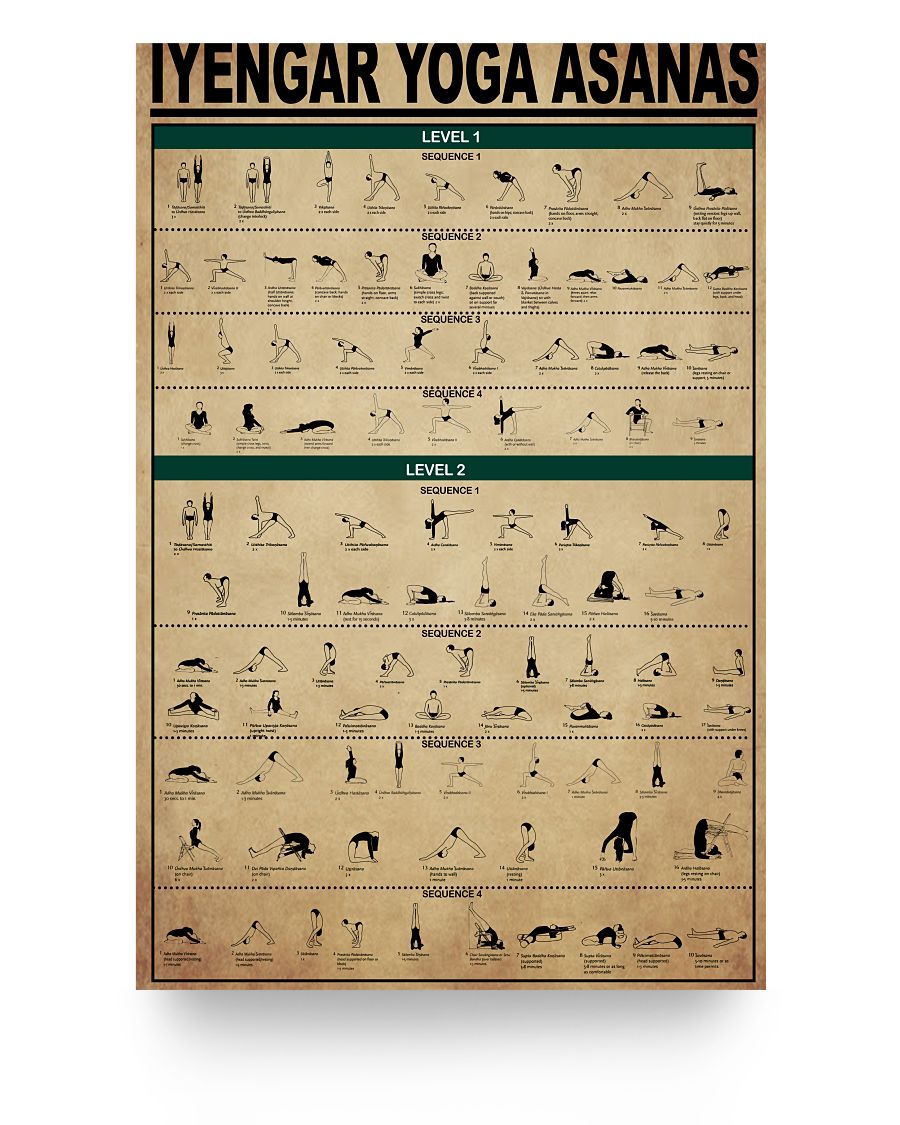 Yoga Poses Poster Pdf - Temu